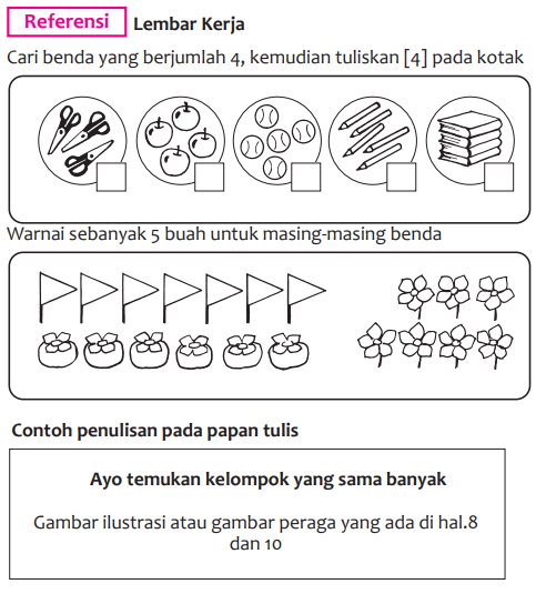 Ringkasan Materi matematika kelas 1 sd Kurikulum merdeka Semester 1